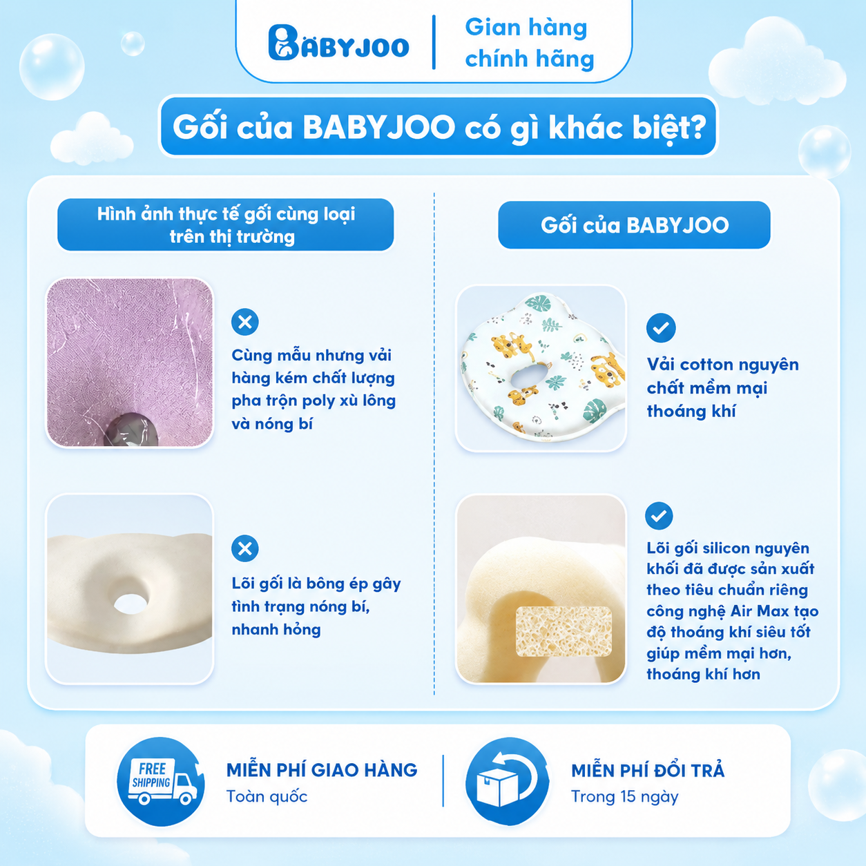 Gối chống bẹp đầu BABYJOO chính hãng — ảnh 3